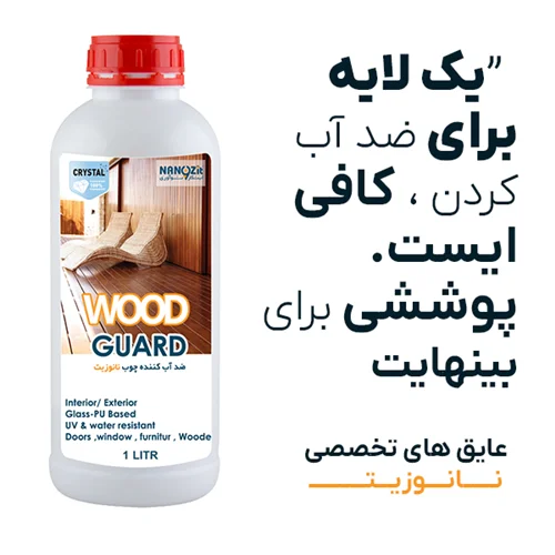 ضد آب کننده چوب نانوزیت